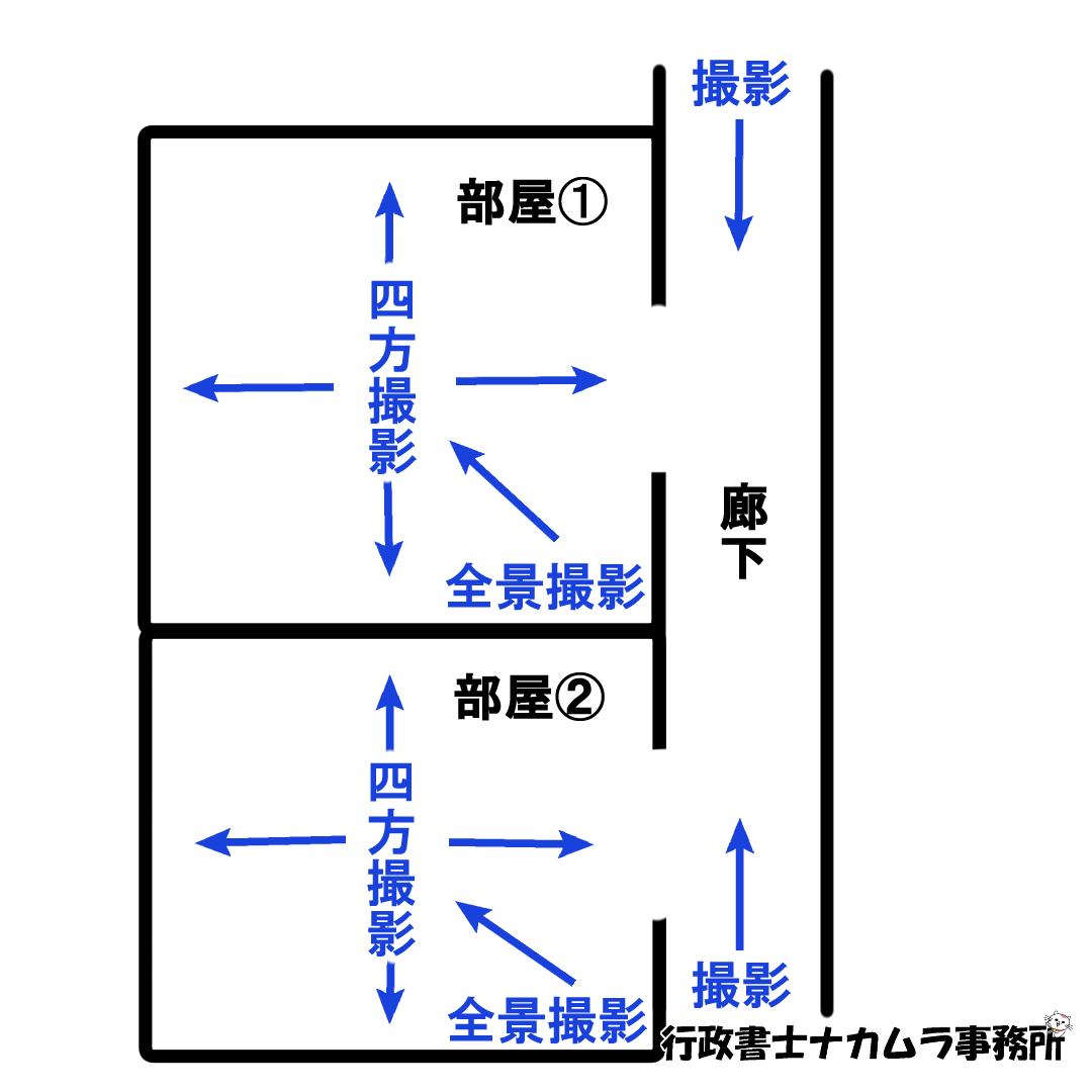 写真撮影➄